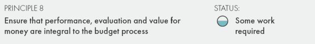 Principle 8 - Ensure that performance, evaluation and value for money are integral to the budge process. Status - Some work required