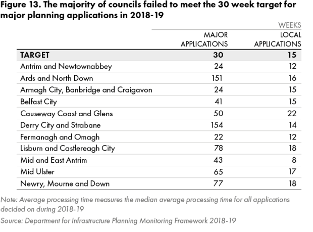 FIGURE 13